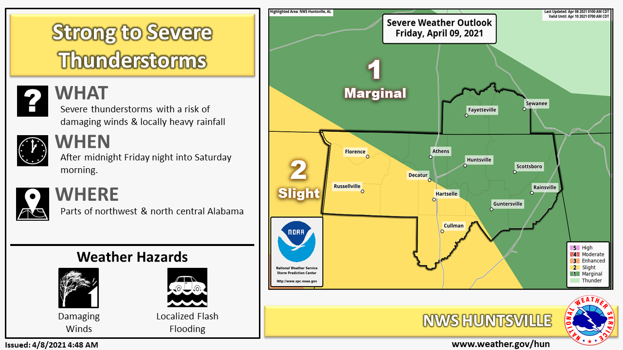 Chances Increase for Strong to Severe Thunderstorms
